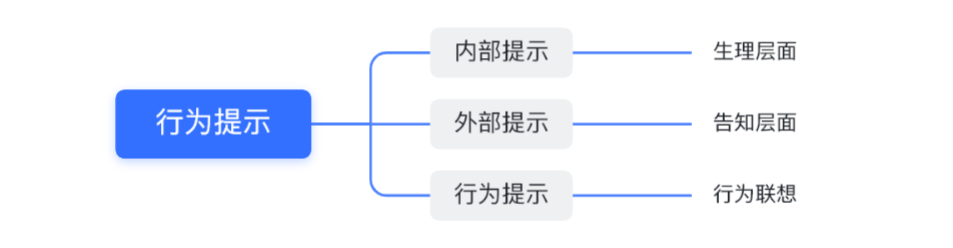 产品经理，产品经理网站